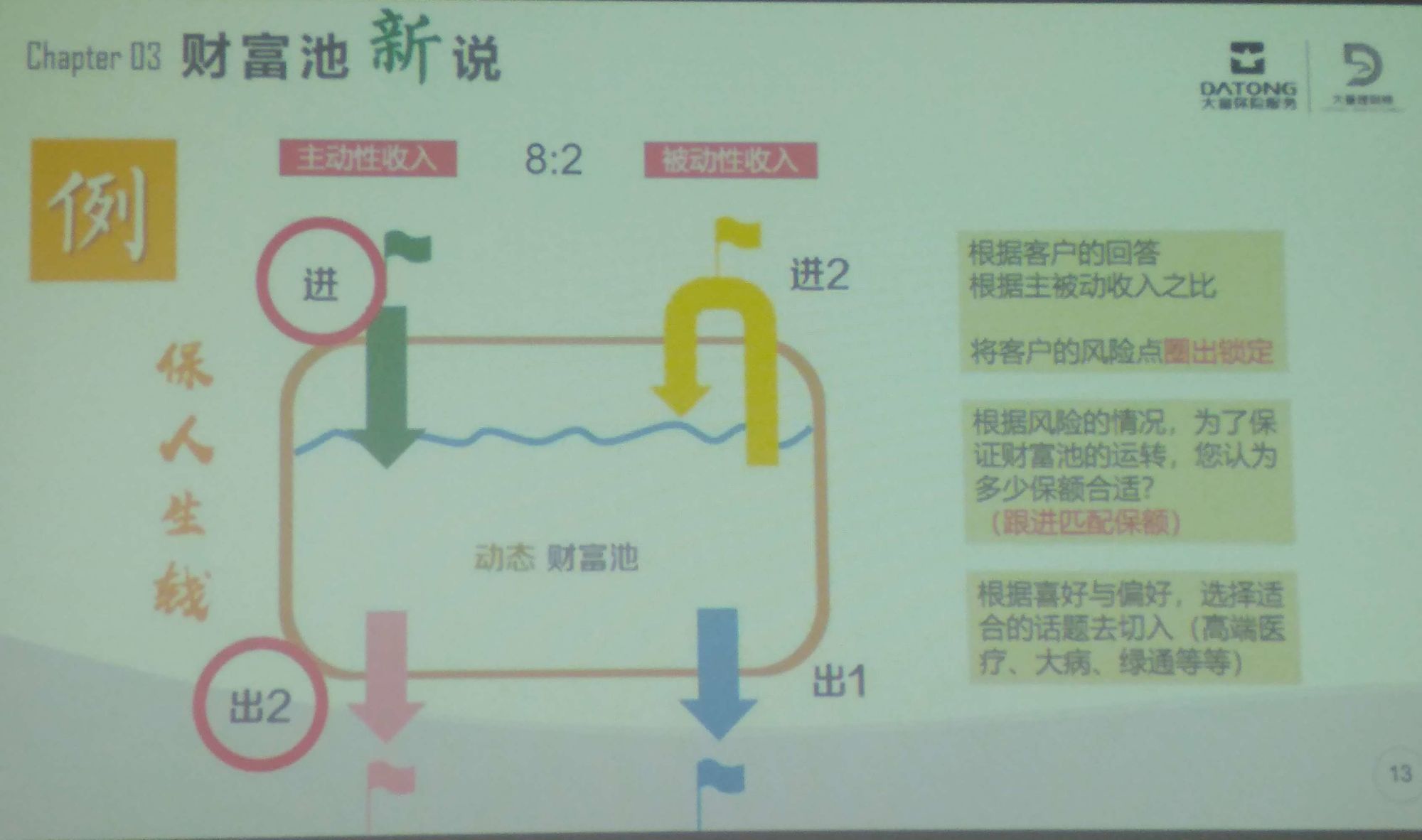 使用tp钱包流动资金池,轻松翻倍财富 使用tp钱包流动资金池,轻松翻倍财富