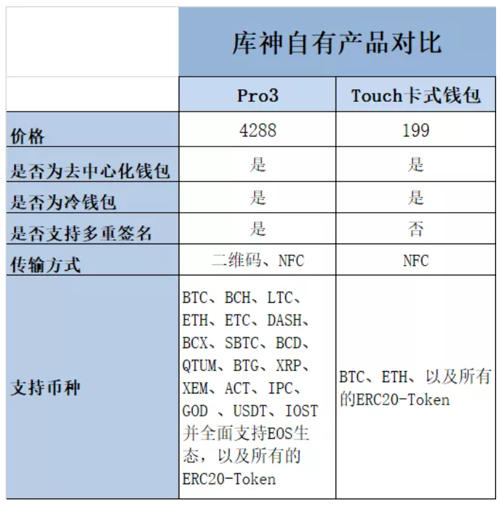 TP钱包漏洞揭示用户风险