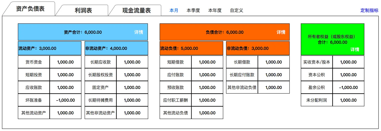 TP钱包:流动资金池解决方案 TP钱包:流动资金池解决方案