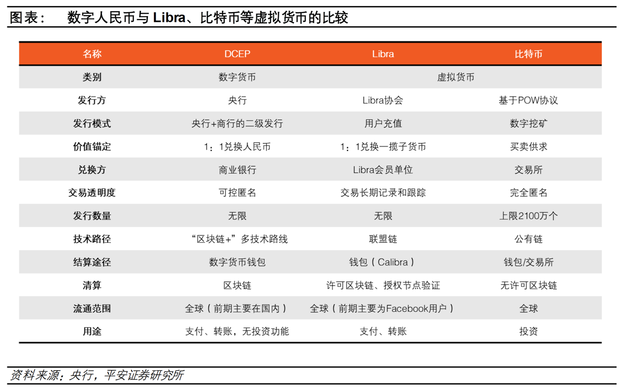 钱包链名称_钱包加链条_tp钱包是什么链