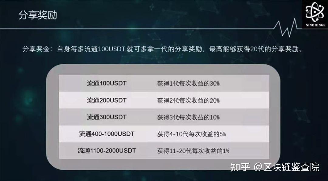 TP钱包币价：现状与潜力，揭秘！