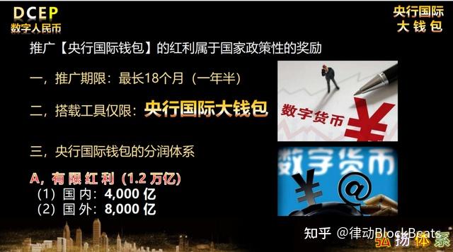 轻松查看tp钱包资金池分红,惊喜等着你! 轻松查看tp钱包资金池分红,惊喜等着你!