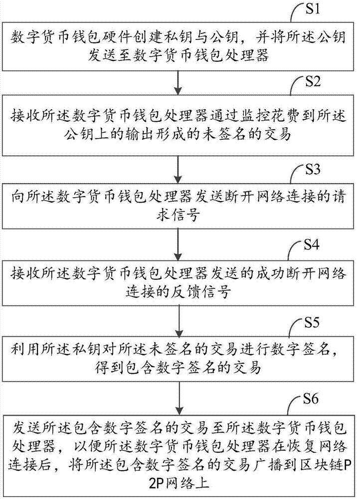 TP钱包：国际顶尖技术打造的全新支付神器