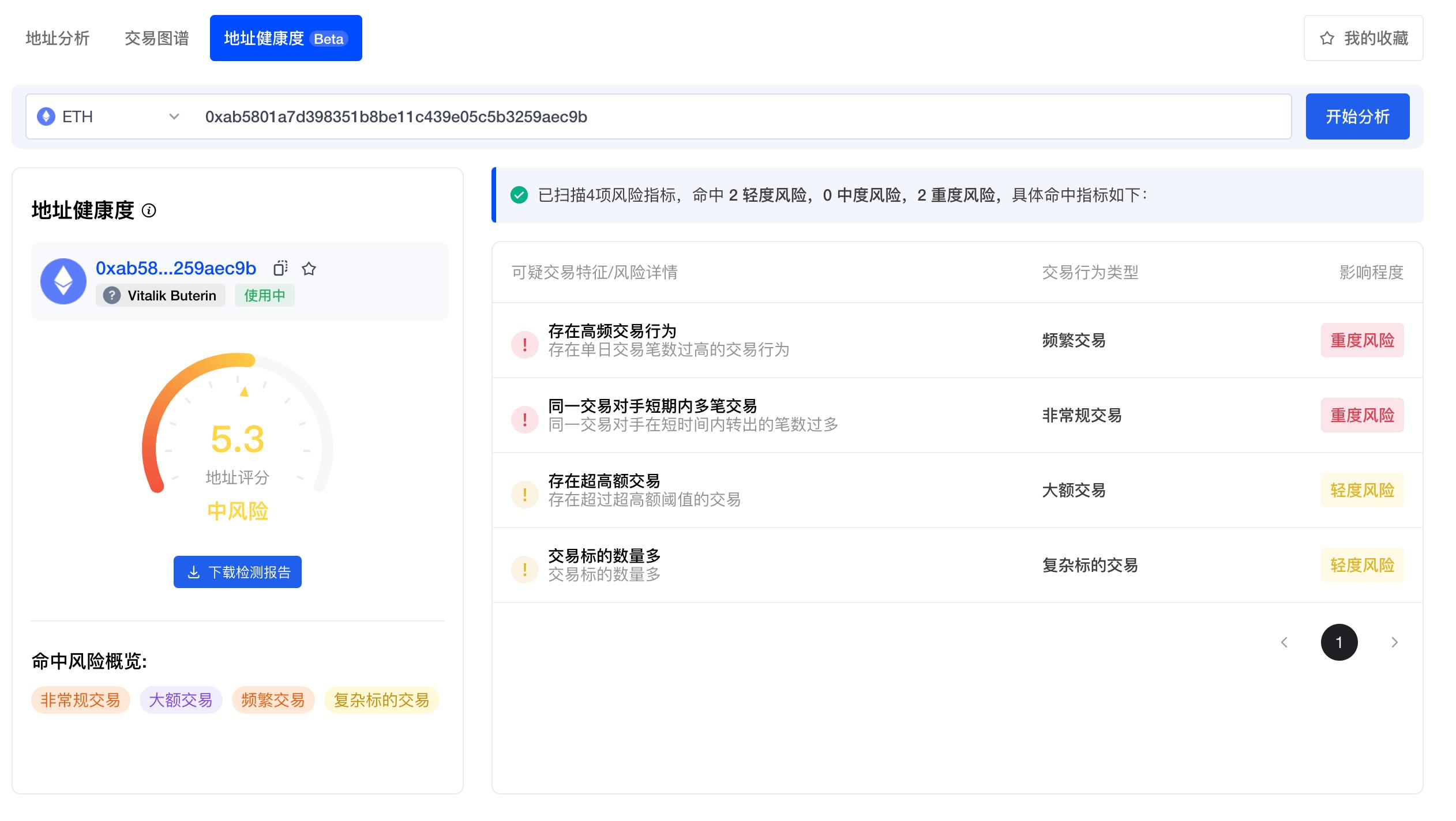 重要性揭秘!探秘tp钱包合约地址的奥秘 重要性揭秘!探秘tp钱包合约地址的奥秘