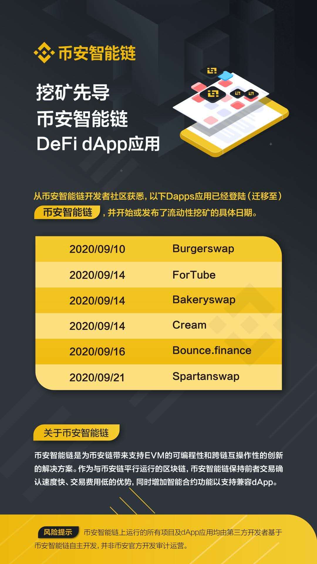 钱包项目现在倒闭多少了_钱包资金池什么意思_tp钱包怎么看资金池