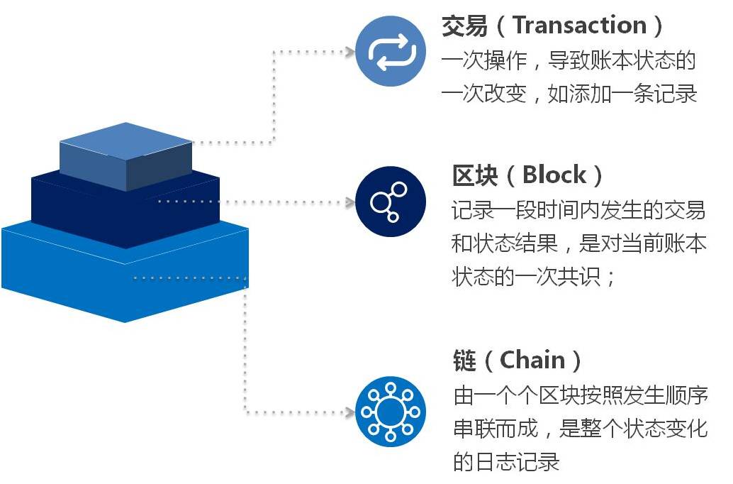 币安链资产管理,轻松卖币,tp钱包助你一键操作 币安链资产管理,轻松卖币,tp钱包助你一键操作