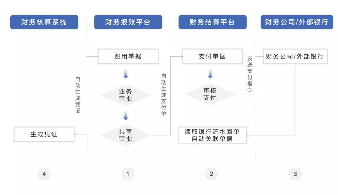 企业钱包下载_什么叫企业钱包_tp钱包企业版