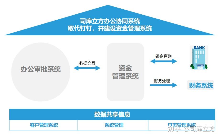 什么叫企业钱包_企业钱包下载_tp钱包企业版