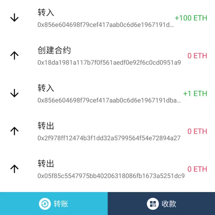 tp钱包怎么添加代币-金融大亨tp钱包：财富密码的快节奏
