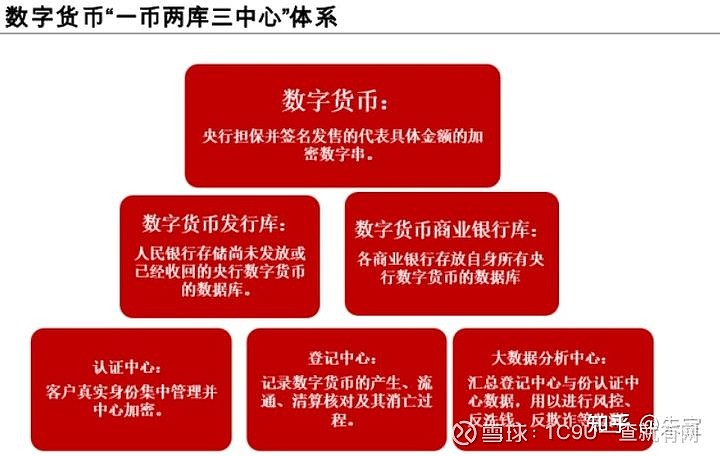 tp钱包官网地址-数字货币管理神器，TP钱包让你的资产更安全更便捷