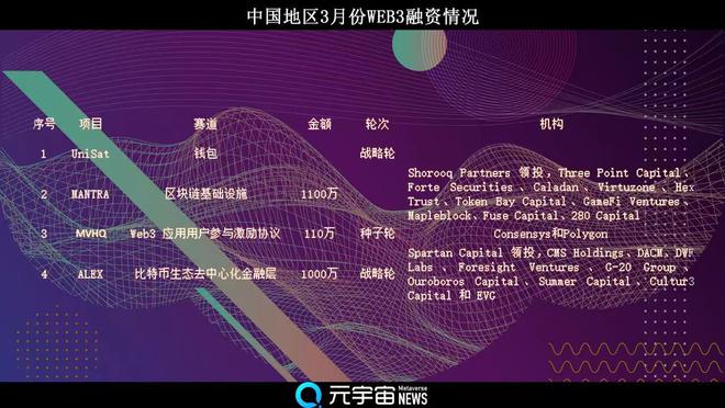 钱包app开发哪家公司好_钱包公司是干嘛的_tp钱包是哪个国家公司开发的