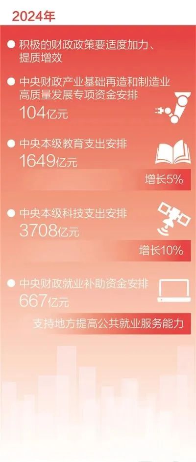 钱包安全还是交易所安全_TP钱包安全嘛_钱包安全团队