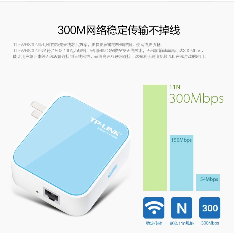 tp钱包选择哪个网络_钱包设置网络_tp钱包里网页无法打开怎么办