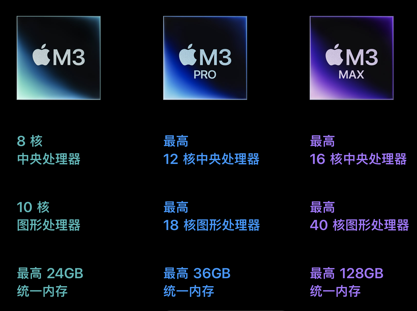 钱包买pig币_tp钱包怎么购买币_钱包币是啥