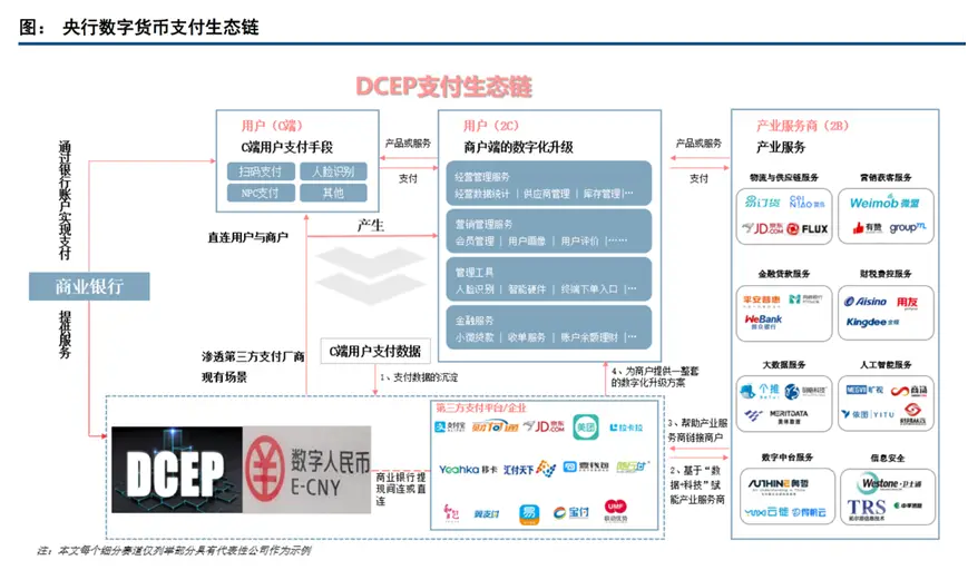 tp钱包怎么添加usdt-TP钱包添加USDT教程，简单几步搞定，轻松管理数字资产