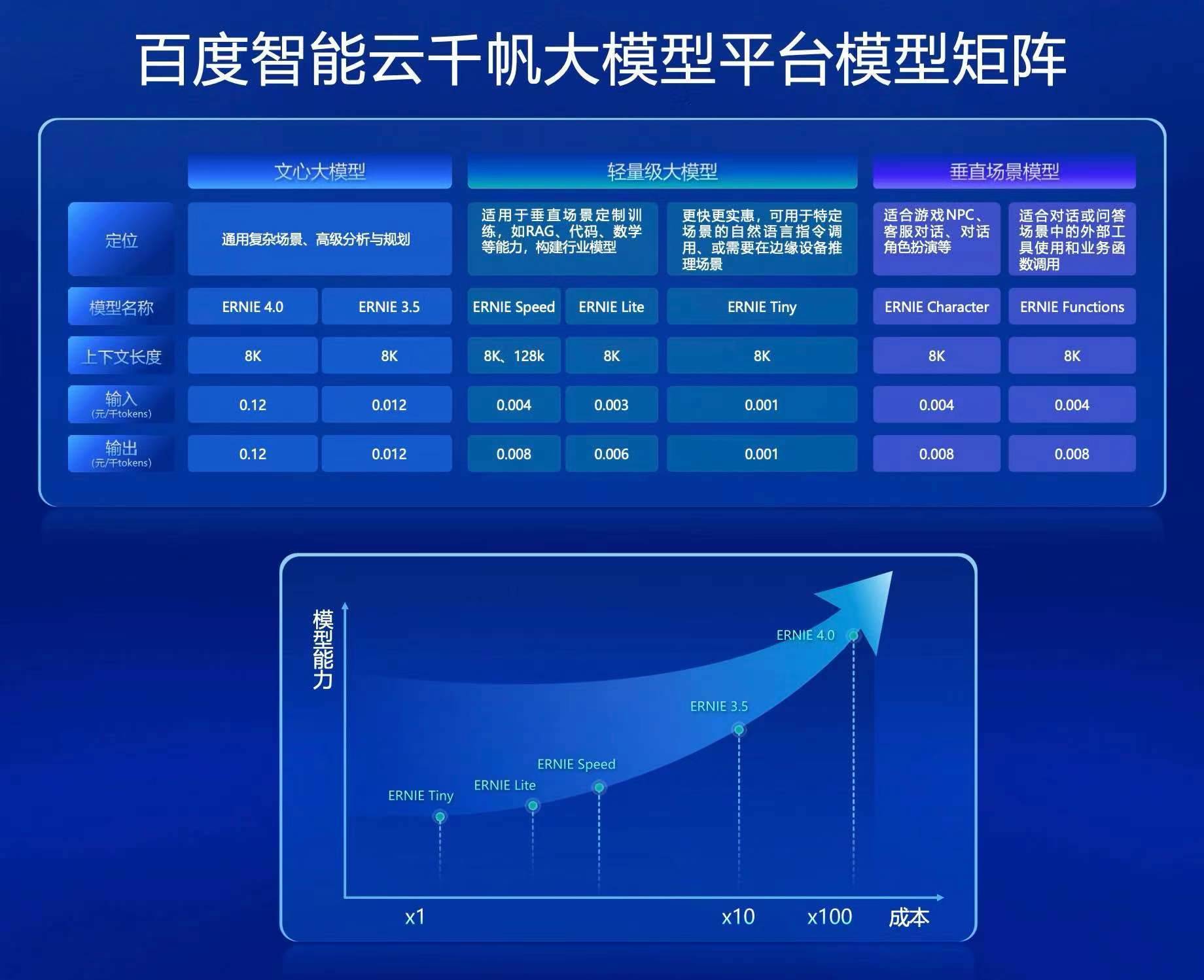 tp钱包查看授权-TP钱包授权功能：贴心管理你的数字资产，保障安全与信任