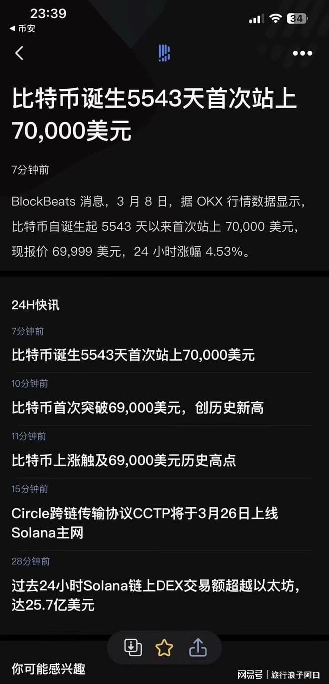 tp钱包怎么存usdt_钱包存usdt挖SUN_钱包存usdt挖矿骗局