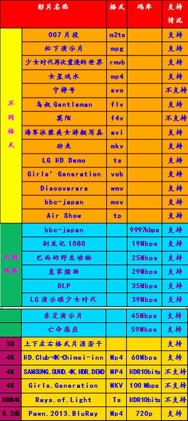 钱包创建平台_钱包创建失败_tp如何创建钱包