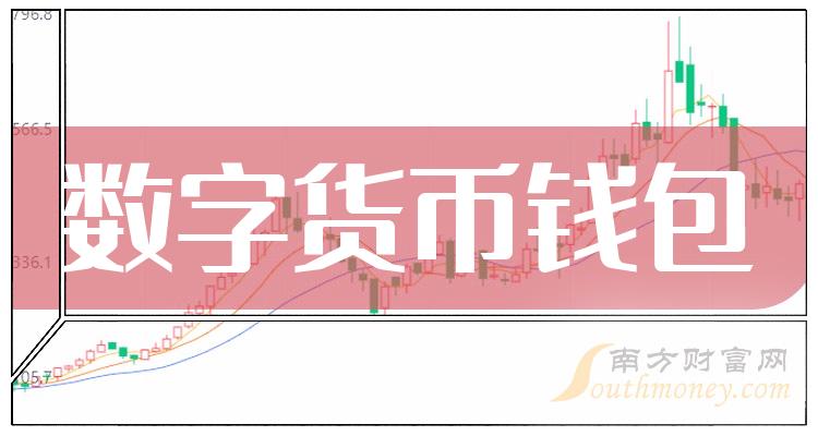 钱包资产截图_tp钱包我的资产_钱包资产被转怎么办