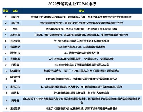 39游戏盒子云游戏最新2024下载 