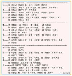 泡泡大作战游戏手机游戏 